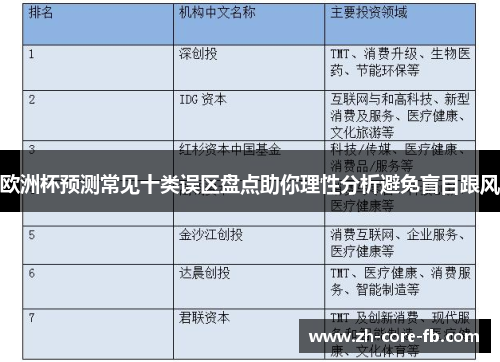 欧洲杯预测常见十类误区盘点助你理性分析避免盲目跟风 欧洲杯预测常见十类误区盘点助你理性分析避免盲目跟风