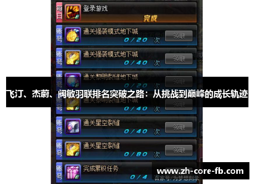 飞汀、杰蔚、阀敏羽联排名突破之路：从挑战到巅峰的成长轨迹