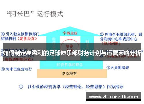 如何制定高盈利的足球俱乐部财务计划与运营策略分析