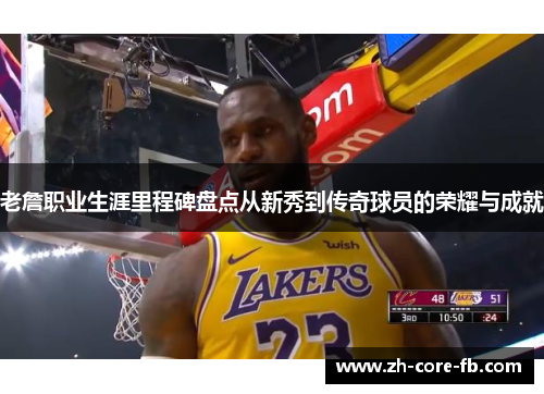 老詹职业生涯里程碑盘点从新秀到传奇球员的荣耀与成就