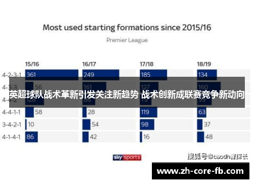 英超球队战术革新引发关注新趋势 战术创新成联赛竞争新动向