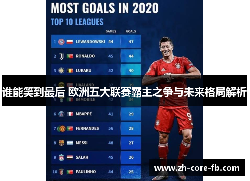谁能笑到最后 欧洲五大联赛霸主之争与未来格局解析