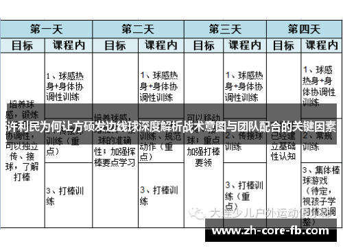 许利民为何让方硕发边线球深度解析战术意图与团队配合的关键因素